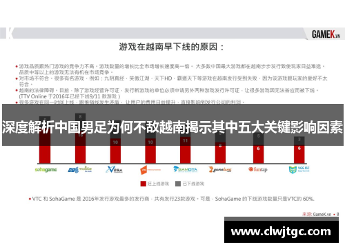 深度解析中国男足为何不敌越南揭示其中五大关键影响因素