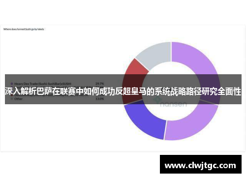 深入解析巴萨在联赛中如何成功反超皇马的系统战略路径研究全面性