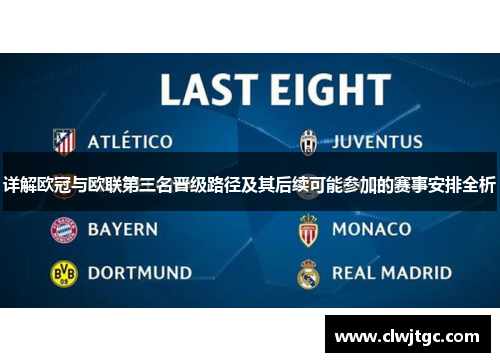 详解欧冠与欧联第三名晋级路径及其后续可能参加的赛事安排全析 详解欧冠与欧联第三名晋级路径及其后续可能参加的赛事安排全析