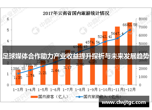 足球媒体合作助力产业收益提升探析与未来发展趋势 足球媒体合作助力产业收益提升探析与未来发展趋势