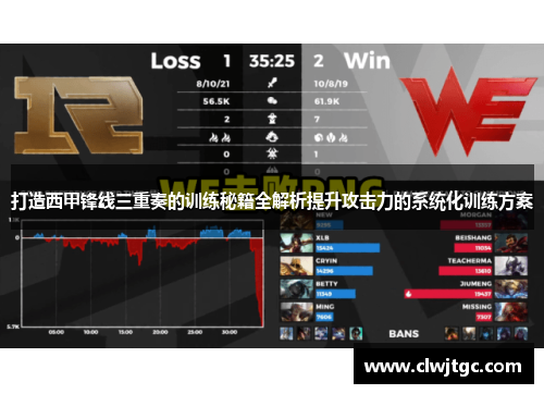 打造西甲锋线三重奏的训练秘籍全解析提升攻击力的系统化训练方案 打造西甲锋线三重奏的训练秘籍全解析提升攻击力的系统化训练方案